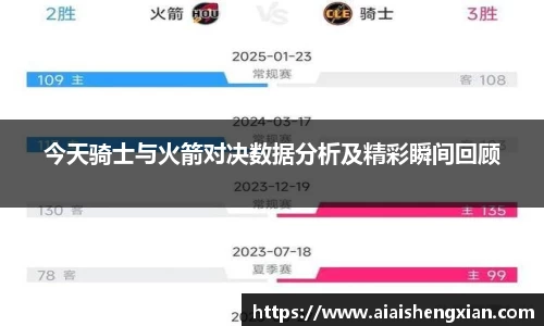 今天骑士与火箭对决数据分析及精彩瞬间回顾