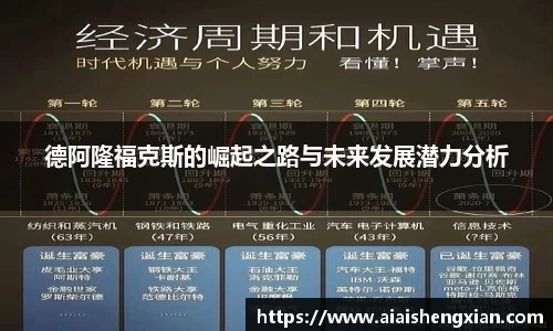 人生就是博德阿隆福克斯的崛起之路与未来发展潜力分析